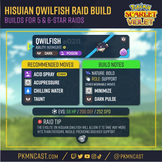 Hisuian Qwilfish.PNG