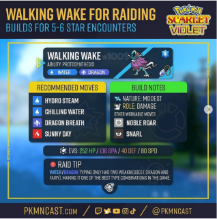 Walking Wake.PNG