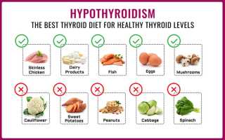 hypothyroidism diet.webp