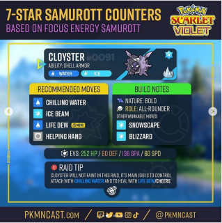 Cloyster - new moves and item.PNG