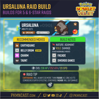 Ursaluna.PNG