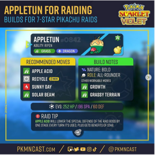 Appletun.PNG