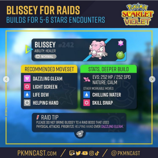 Blissey.png