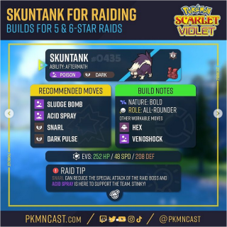 Skuntank.PNG