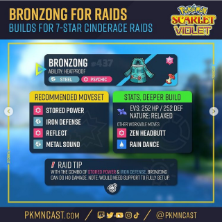 Bronzong.png