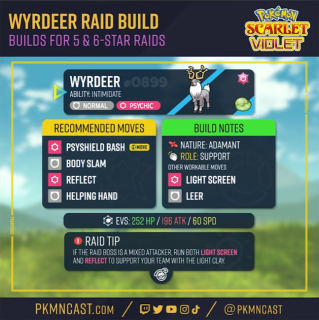 Wyrdeer.PNG