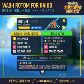 Wash Rotom.PNG