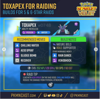 Toxapex.PNG