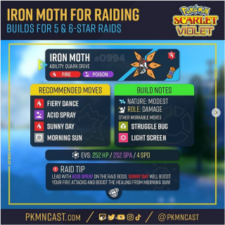 Iron Moth.PNG