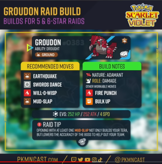 Groudon.PNG