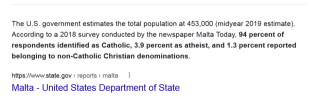 Malta-religious-demographic.jpg