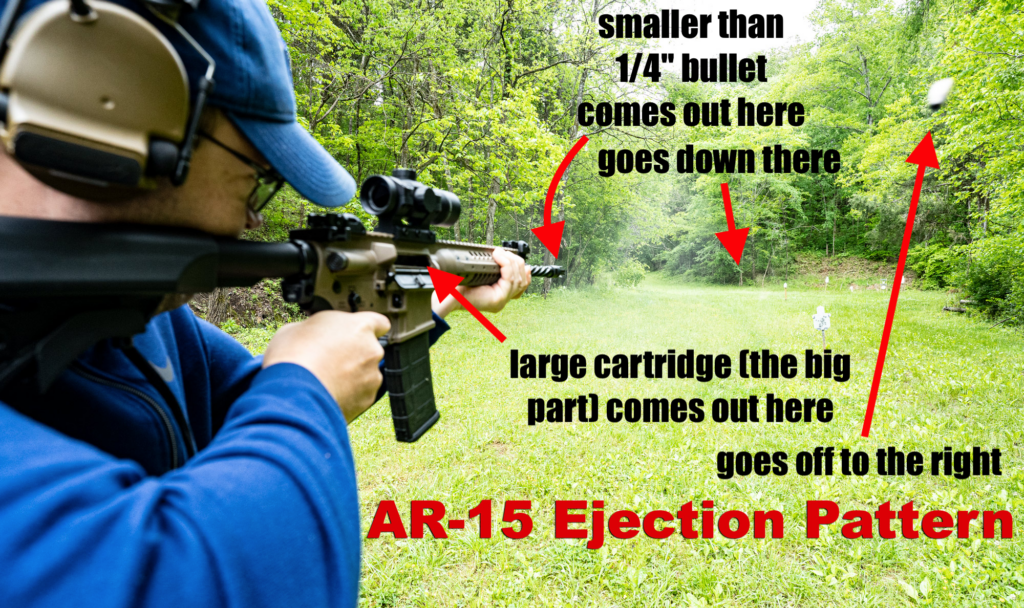 A man in blue shooting an AR-15 at downrange targets, with the cartridge bouncing off to the right, while the bullet goes downrange. All parts are labelled.