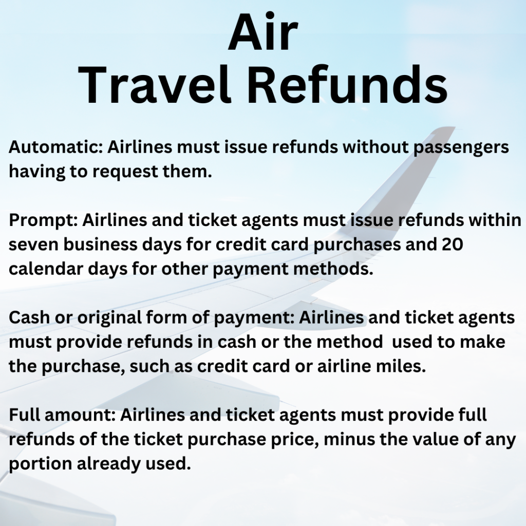 Air
Travel Refunds
Automatic
     
Prompt
     
Cash or original form of payment: Airlines and ticket agents must provide refunds in cash or the method  used to make the purchase, such as credit card or airline miles.
     
Full amount: Airlines and ticket agents must provide full refunds of the ticket purchase price, minus the value of any portion already used.