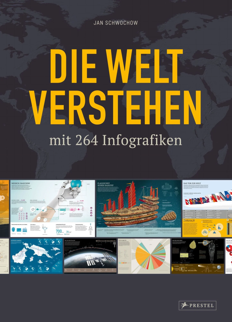 Buch, die Welt verstehen