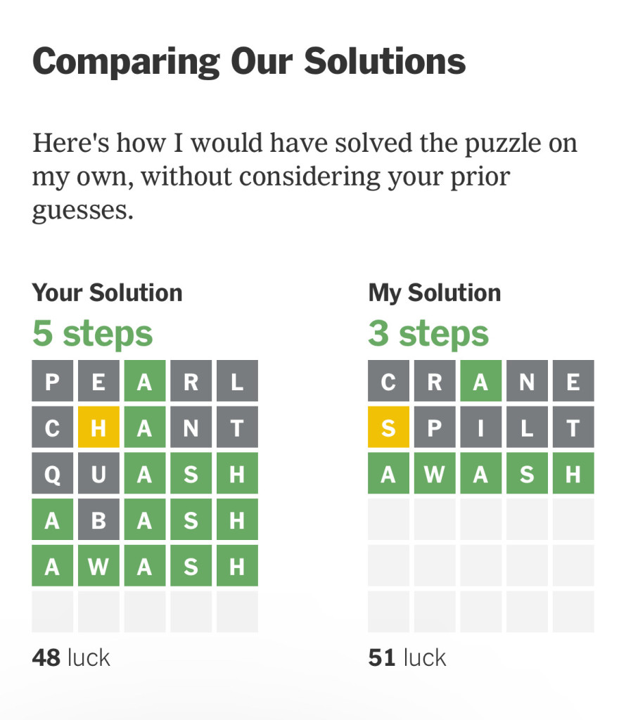 Screenshot of Wordle showing the AI claiming it would have guessed 1. CRANE 2. SPLIT 3. AWASH