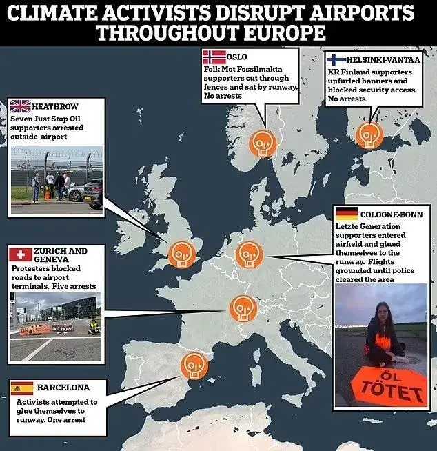 CLIMATE ACTIVISTS DISRUPT AIRPORTS THROUGHOUT EUROPE:
Oslo, Helsinki, Cologne / Bonn, Barcelona, Zurich / Geneva, Heathrow