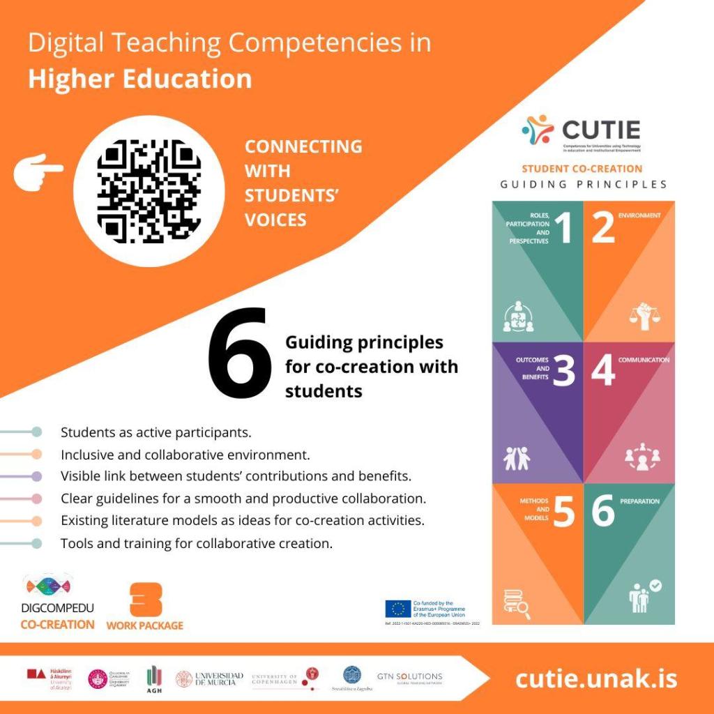 CUTIE Project WP3 - We keep moving forward! 🌟
Here are the 6 GUIDING PRINCIPLES OF CO-CREATION WITH STUDENTS, ➡️ AND… don’t miss the key elements in Connecting with Students' Voices at: 
https://digitum.um.es/digitum/bitstream/10201/141840/4/OpenDeliverableA.pdf

By co-creating, we focus on:
1. Roles, participation, and perspectives
2. Environment
3. Outcomes and benefits
4. Communication
5. Methods and models
6. Preparation

Students are the main focus of education in HEIs! 🎓
✅Collaborate and co-create on the ground with them! 

#edtech #digcompedu #teachercommunity #digitalempowerment
