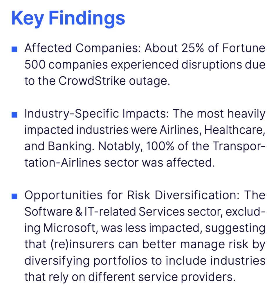 Affected Companies: About 25% of Fortune
500 companies experienced disruptions due
to the CrowdStrike outage.

Industry-Specific Impacts: The most heavily
impacted industries were Airlines, Healthcare,
and Banking. Notably, 100% of the Transpor-
tation-Airlines sector was affected.

Opportunities for Risk Diversification: The
Software & IT-related Services sector, exclud-
ing Microsoft, was less impacted, suggesting
that (re)insurers can better manage risk by
diversifying portfolios to include industries
that rely on different service providers.