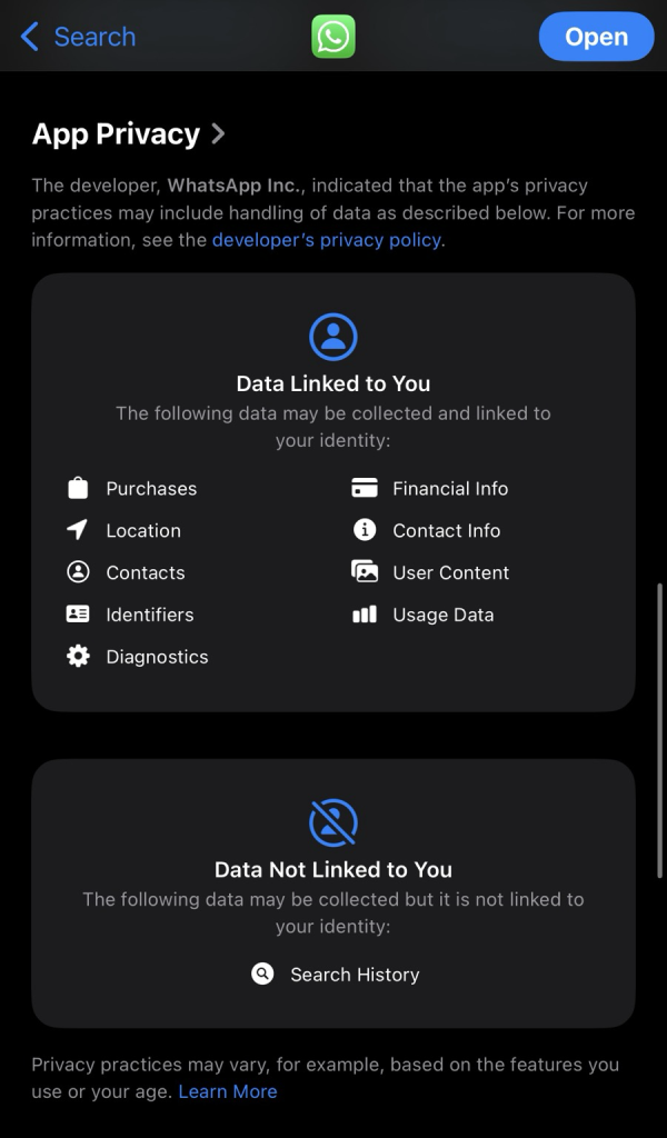  Screenshot of WhatsApp App Privacy section of the Apple Play store. Text reads as follows: App Privacy > The developer, WhatsApp Inc., indicated that the app's privacy practices may include handling of data as described below. For more information, see the developer's privacy policy. Data Linked to You The following data may be collected and linked to your identity: Purchases, Location, Contacts, Identifiers, Diagnostics, Financial Info, Contact Info, User Content, Usage Data.  Data Not Linked to You The following data may be collected but it is not linked to your identity: Search History.  Privacy practices may vary, for example, based on the features you use or your age. Learn More