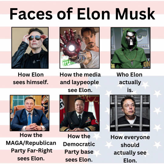 Faces of Elon Musk