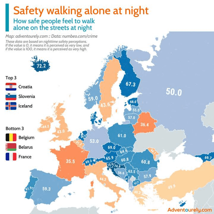 Is Poland safe ?