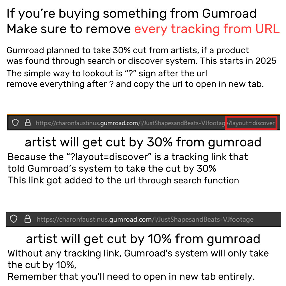 If you're buying something from Gumroad
Make sure to remove every tracking from URL.

Gumroad planned to take 30% cut from artists, if a product was found through search or discover system. This starts in 2025 The simple way to lookout is "?" sign after the url remove everything after ? and copy the url to open in new tab.

A url is shown with ?feature=discover highlighted

artist will get cut by 30% from gumroad 

Because the "?layout=discover" is a tracking link that told Gumroad's system to take the cut by 30%.
This link got added to the url through search function.

The same url is shown but without the ?layout=discover part

artist will get cut by 10% from gumroad 

Without any tracking link, Gumroad's system will only take the cut by 10%,
Remember that you'll need to open in new tab entirely.