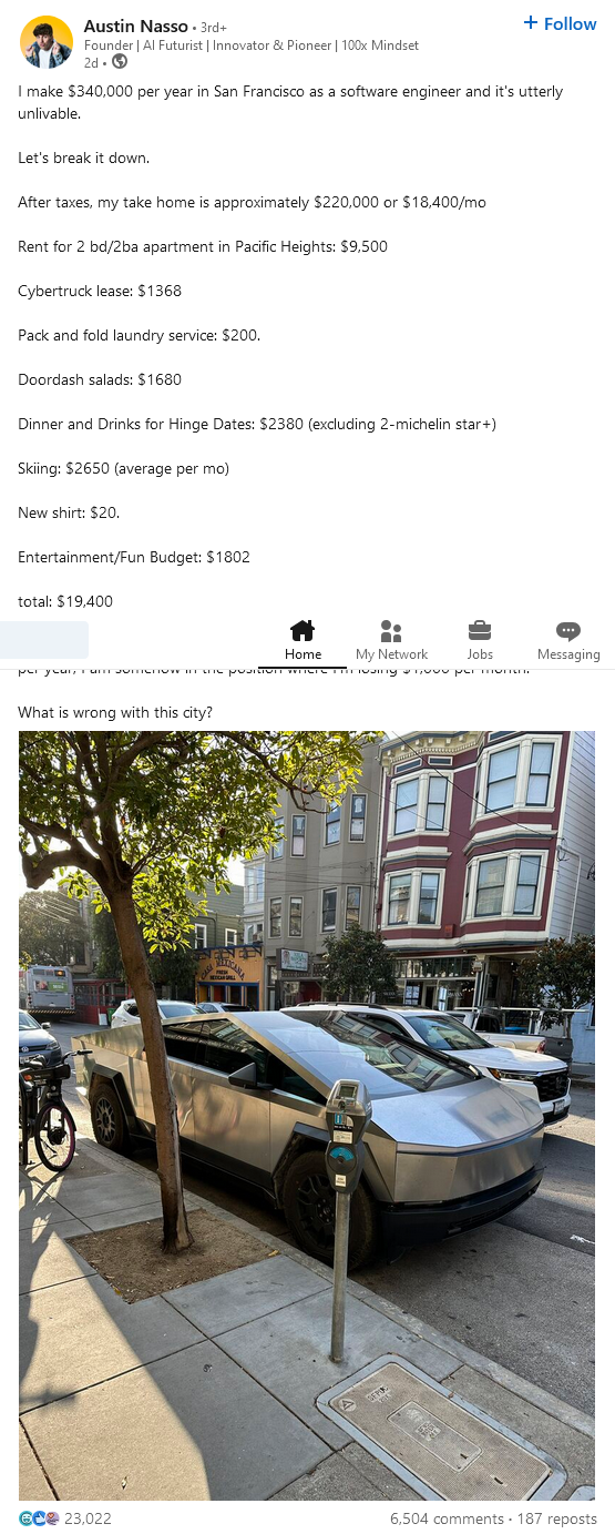 I make $340,000 per year in San Francisco as a software engineer and it's utterly unlivable. 

Let's break it down. 

After taxes, my take home is approximately $220,000 or $18,400/mo

Rent for 2 bd/2ba apartment in Pacific Heights: $9,500

Cybertruck lease: $1368

Pack and fold laundry service: $200. 

Doordash salads: $1680

Dinner and Drinks for Hinge Dates: $2380 (excluding 2-michelin star+)

Skiing: $2650 (average per mo)

New shirt: $20.

Entertainment/Fun Budget: $1802

total: $19,400

Despite working my butt off for 30 hours per week remotely and making $340,000 per year, I am somehow in the position where I'm losing $1,000 per month.

What is wrong with this city?