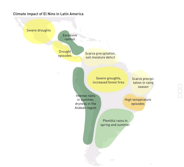 Map of South América showing the categorized impact of flooding caused by recurring #ElNiño events