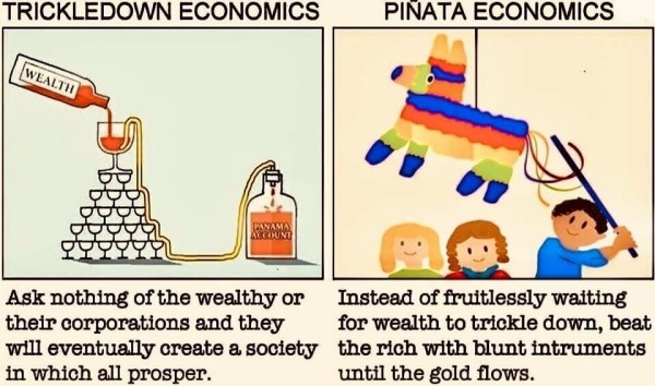 Two panels.
The first, "Trickledown economics", shows a pyramid of wine glasses being filled from a bottle marked "wealth". A pipe in the top glass is funneling the wealth off to a bottle marked "Panama account".
Caption says "Ask nothing of the wealthy or their corporations and they will eventually create a society in which all prosper."
The second, "Pinata economics", shows children hitting a pinata.
Caption says "Instead of fruitlessly waiting for the weath to trickle down, beat the rich with blunt instruments until the gold flows."