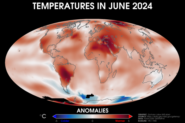 Global map showing surface air temperature anomalies in June 2024 across the entire planet. Most all areas were warmer than average, except for parts of Antarctica and Southern Ocean. This data set is from NASA's GISTEMPv4 using anomalies with a 1951-1980 climate baseline.