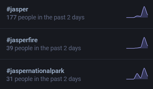 Hashtag usage of #jasper, #jasperfire and #jaspernationalpark displayed as a one day blip this week