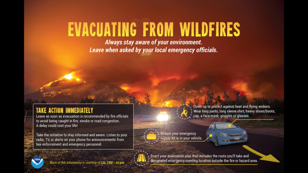 
        Law enforcement officers are conducting evacuations for the Borel fire per the U.S. Forest Service in Sequoia National Forest. If you are receiving evacuation orders, keep these messages in mind. Take action immediately! This is a quickly spreading wildfire, expanding by five or more miles per day! Similar conditions conducive for fire spread are expected today.
      