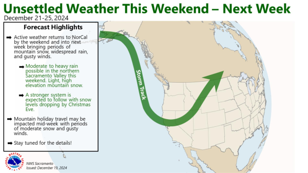 
        A series of weather systems will bring periods of precipitation and breezy winds this weekend into next week. The strongest system is expected Monday PM - Christmas morning, with snow levels lowering to around 5000-6000 feet by Christmas Eve.
      