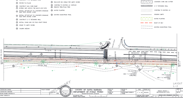 Diagram showing a new multi-modal path being put in place