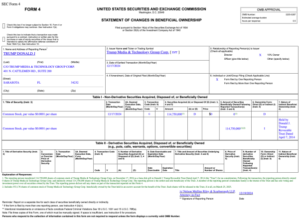 Image shows first link - Form 4 Statement of Changes in Beneficial Ownership for Donald J. Trump