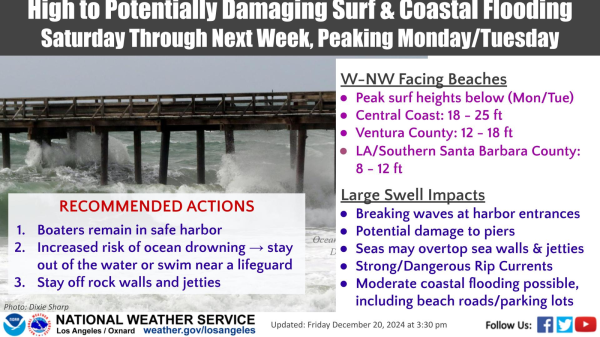 
        A large west to northwest swell will bring extended period of high surf to the southern California coast Saturday into next week. Surf heights are expected to peak Monday into Tuesday, when there is an increased risk of damaging surf and coastal flooding of beach roadways and parking lots for the Central Coast and Ventura Coast.  This will cause dangerous conditions for boaters near shore and around exposed harbor entrances. Large breaking waves can overtop sea walls, and even overturn boats traveling through harbor entrances. 
      