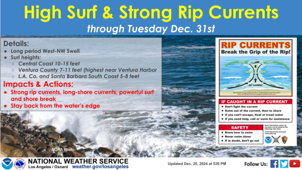 
        A large, long period west to northwest swell will bring high surf to area beaches, highest on west facing beaches, along with strong rip currents, strong long-shore currents and powerful breaking waves. Use caution in or near the water, stay back from the water's edge and never turn your back on the ocean. 
      