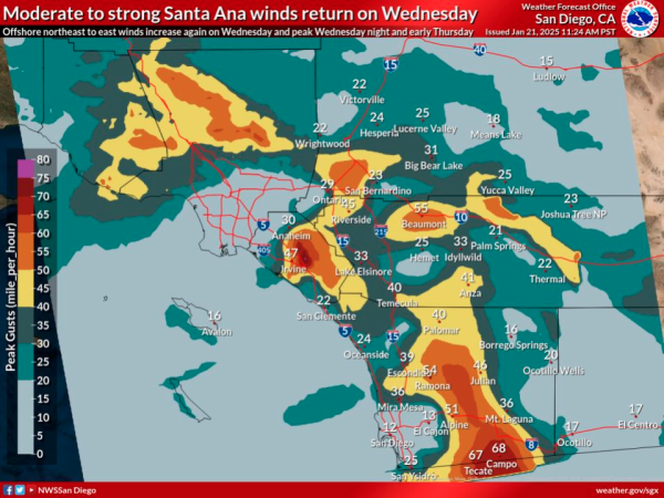 NE 15-25 mph winds, 35-50 mph gusts are expected for Inland Orange County, the Inland Empire and San Bernardino County mountains, especially south of the Cajon Pass. E 20-30 mph winds, with gusts 50-60 mph (occasionally to 75 mph for ridges / passes) for the San Diego County foothills and mountains. NE 20-30 mph winds, 50-60 mph gusts for the Santa Ana Mountains, foothills and canyons.