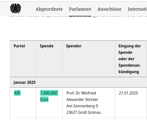 Screenshot von der Seite des Bundestages, Beleg für die Spende von 1,5 Mio Euro an die AfD